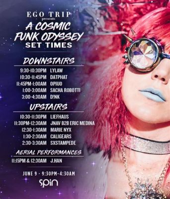  Future Funk Işıltısıyla Dolu: Cosmic Odyssey, 80'lerin Retro Şöleni ve Günümüzün Dans Enerjisi